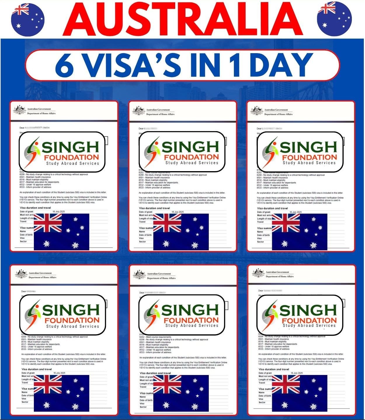 Best australia visa consultant in Amritsar (2)